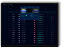 Monitoring